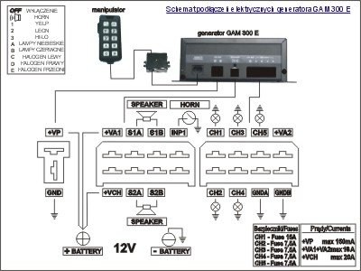 Stary Generator GAM 300 N ver E schemat