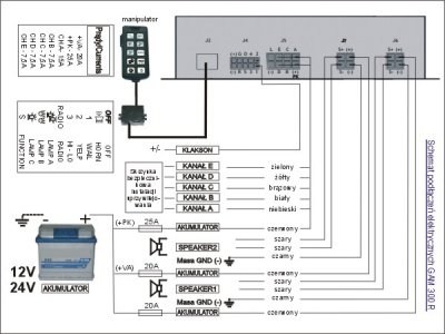 Generator GAM 300 N ver E schemat